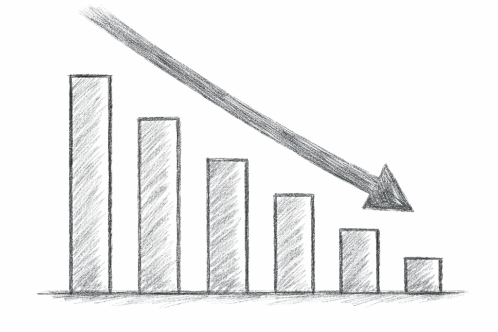 右下がりのグラフ