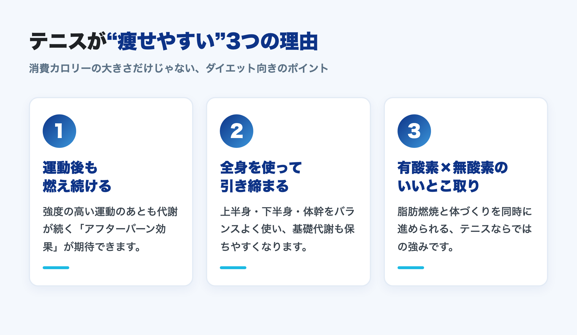 テニスが痩せやすい3つの理由：運動後も燃える・全身運動で引き締め・有酸素×無酸素